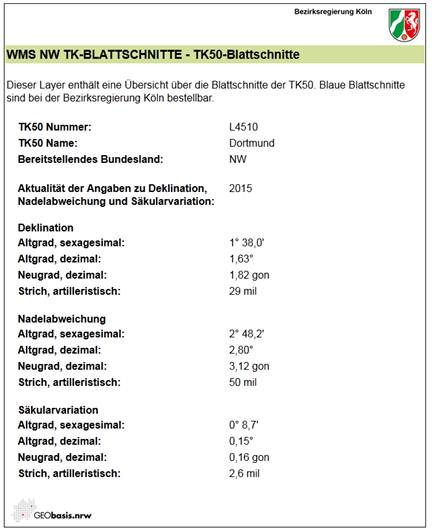 GFI TK50-Blattschnitte